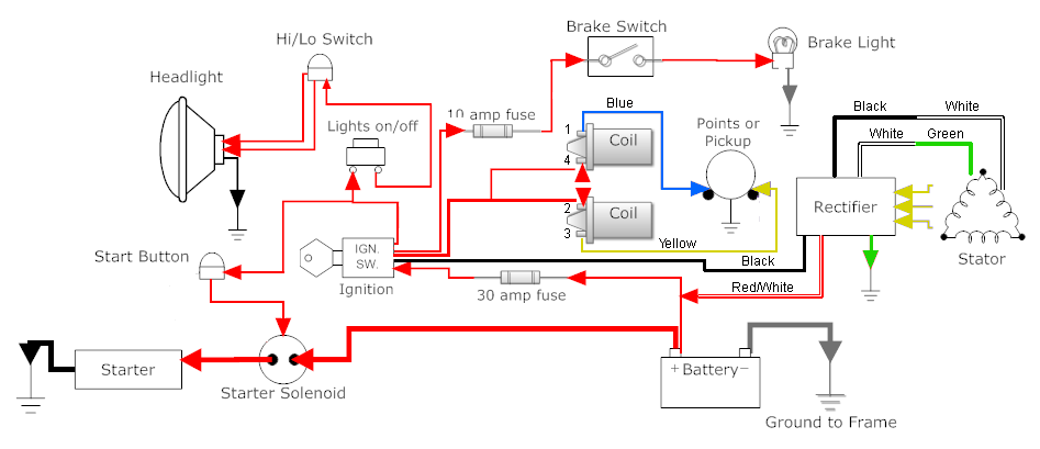 Diagram Honda Cb750 Wiring Diagram Full Version Hd Quality Wiring Diagram Wefixuglywiring Parkhotelginevra It