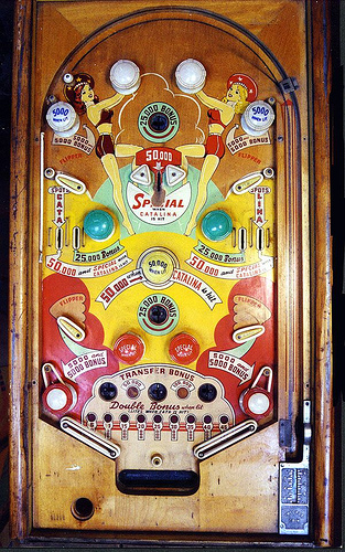 Pinball Machines: The Vintage & Unusual! – Carpy's Cafe Racers